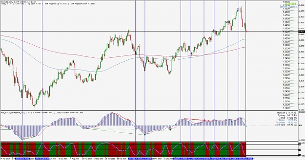 Click to Enlarge

Name: eurusd.jpg
Size: 150 KB