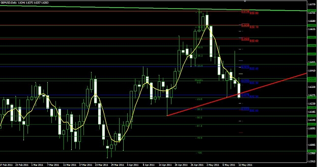 Click to Enlarge

Name: Intraday critical.jpg
Size: 122 KB