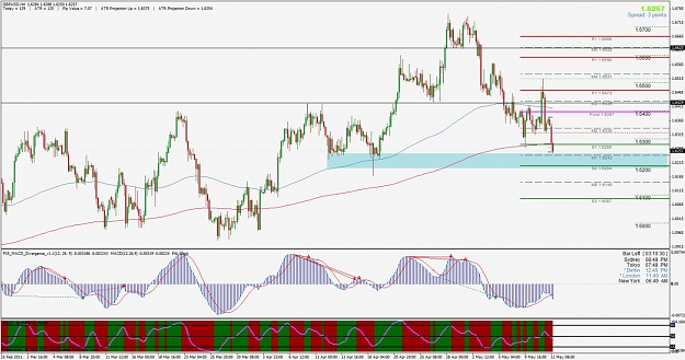 Click to Enlarge

Name: gbpusd.jpg
Size: 149 KB