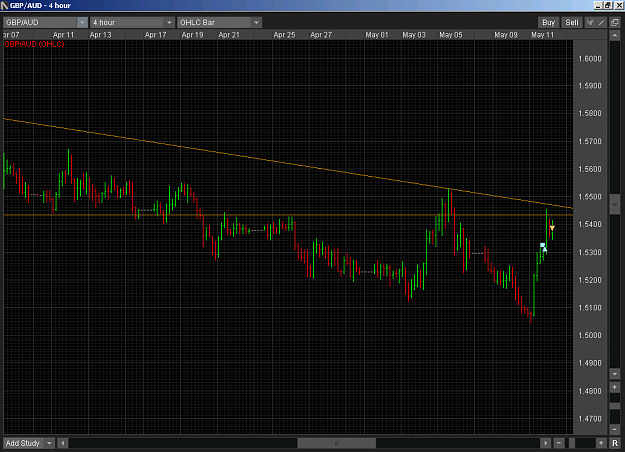 Click to Enlarge

Name: 120511_gbpaud_h4.png
Size: 21 KB