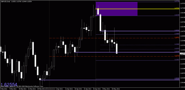 Click to Enlarge

Name: chart1.gif
Size: 18 KB