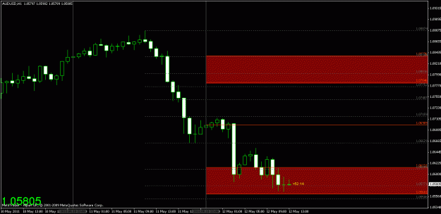 Click to Enlarge

Name: chart1.gif
Size: 16 KB