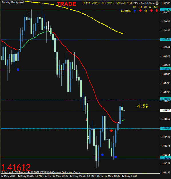 Click to Enlarge

Name: eu_m5.gif
Size: 20 KB