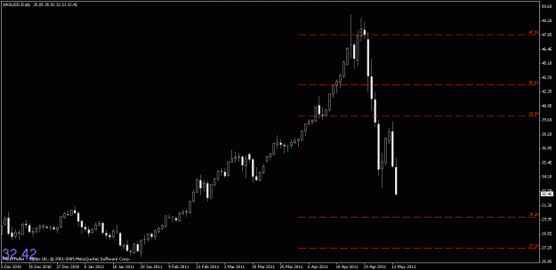 Click to Enlarge

Name: chart1.gif
Size: 12 KB