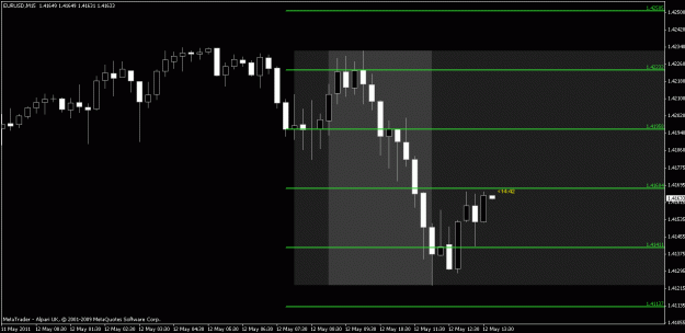 Click to Enlarge

Name: chart1.gif
Size: 16 KB