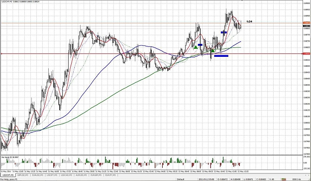 Click to Enlarge

Name: usdchf20110512small.jpg
Size: 231 KB