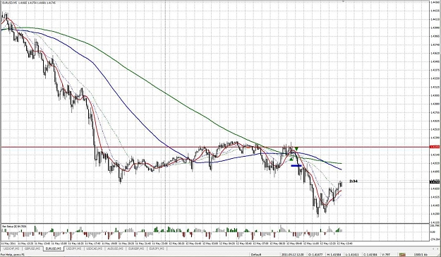 Click to Enlarge

Name: eurusd20110512small.jpg
Size: 230 KB