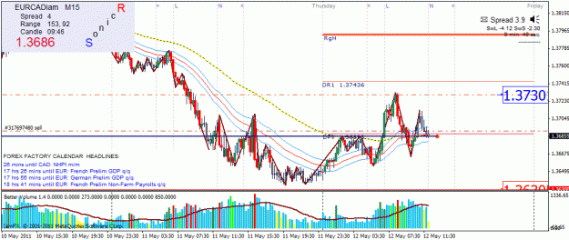 Click to Enlarge

Name: current trade8.gif
Size: 33 KB