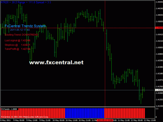 Click to Enlarge

Name: eurusd.gif
Size: 21 KB