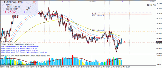 Click to Enlarge

Name: current trade9.gif
Size: 33 KB