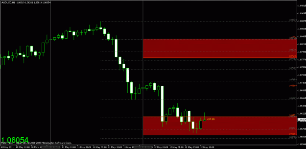 Click to Enlarge

Name: chart1.gif
Size: 16 KB