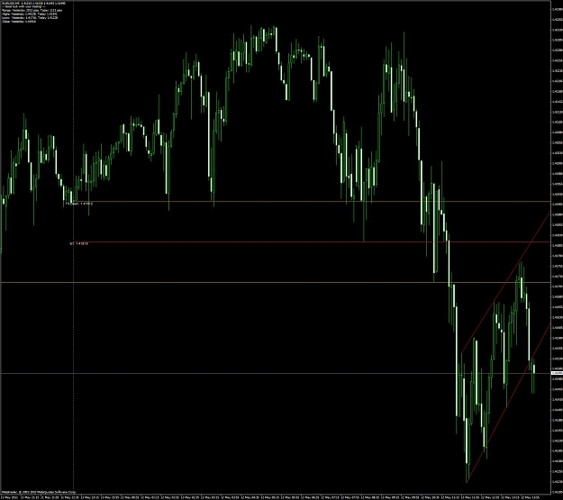 Click to Enlarge

Name: eu5m12-05.jpg
Size: 136 KB