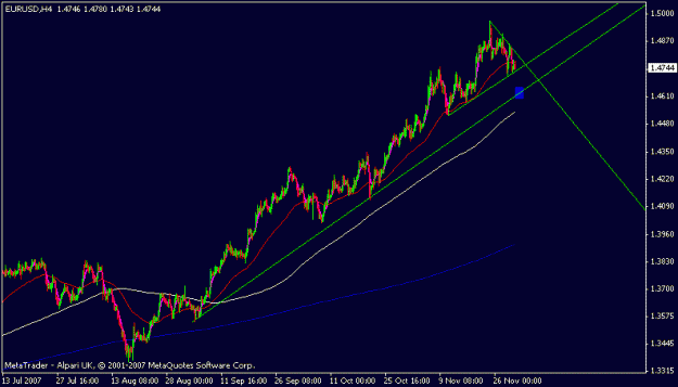 Click to Enlarge

Name: eurusd.gif
Size: 11 KB
