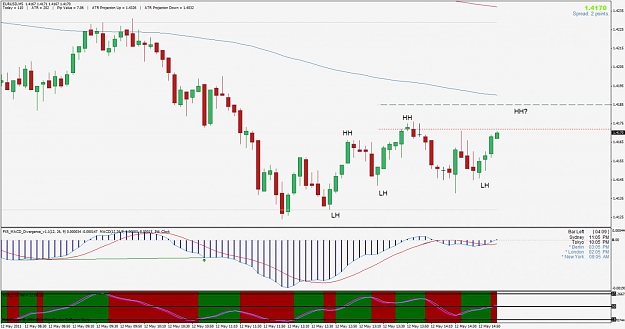 Click to Enlarge

Name: eurusd.jpg
Size: 112 KB