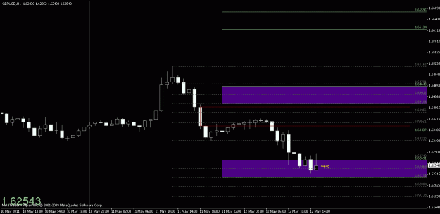 Click to Enlarge

Name: chart1.gif
Size: 16 KB