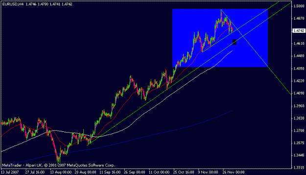 Click to Enlarge

Name: eurusd.gif
Size: 12 KB