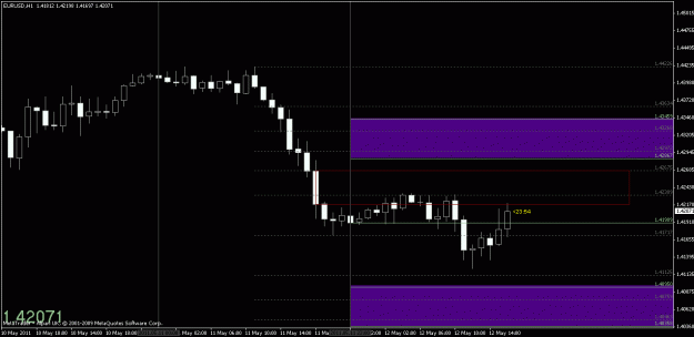 Click to Enlarge

Name: chart1.gif
Size: 17 KB