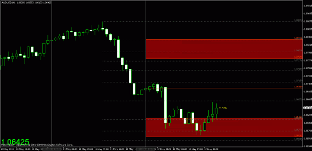 Click to Enlarge

Name: chart1.gif
Size: 17 KB