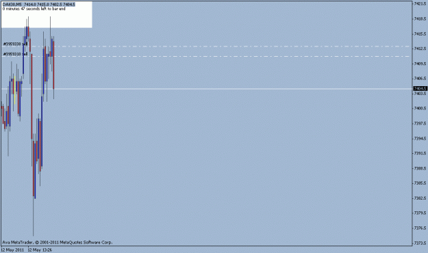 Click to Enlarge

Name: dax.gif
Size: 9 KB