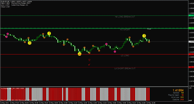 Click to Enlarge

Name: eurusd.gif
Size: 20 KB