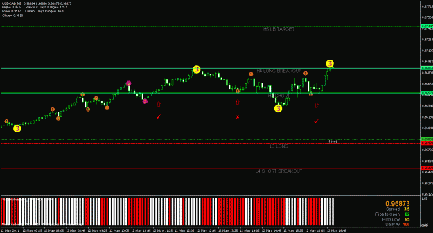 Click to Enlarge

Name: usdcad.gif
Size: 20 KB