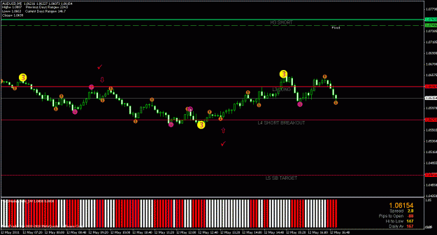 Click to Enlarge

Name: audusd.gif
Size: 20 KB