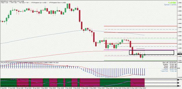 Click to Enlarge

Name: eurusd.gif
Size: 30 KB