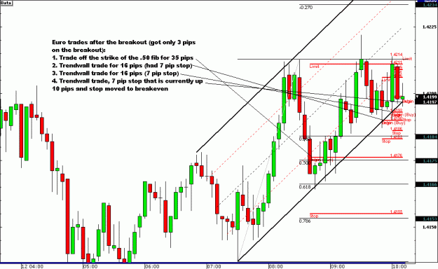 Click to Enlarge

Name: euro.gif
Size: 25 KB