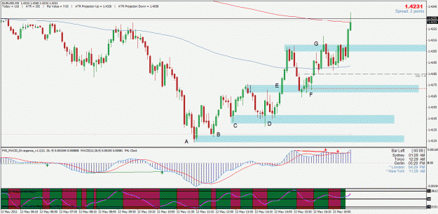 Click to Enlarge

Name: eurusd.gif
Size: 37 KB