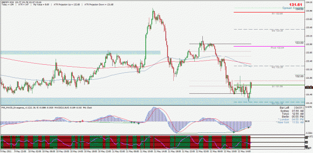 Click to Enlarge

Name: gbpjpy.gif
Size: 40 KB
