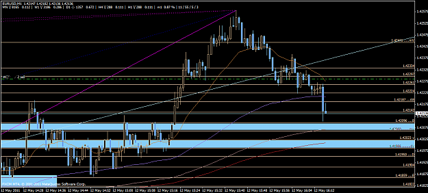 Click to Enlarge

Name: eurusd.png
Size: 50 KB