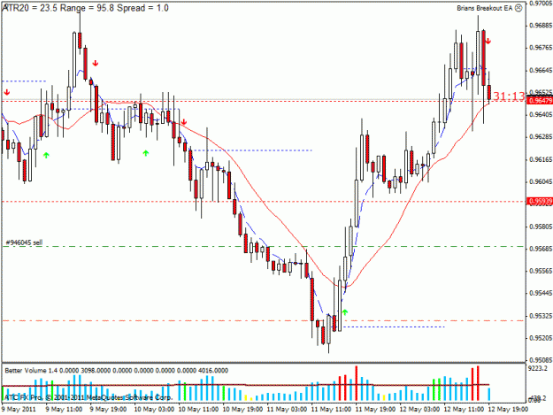 Click to Enlarge

Name: going down.gif
Size: 22 KB