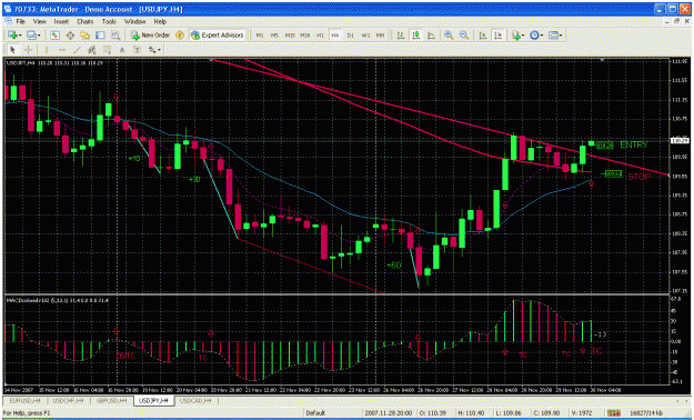 Click to Enlarge

Name: usdjpy.gif
Size: 54 KB
