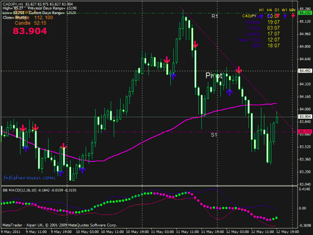 Click to Enlarge

Name: cadjpy.gif
Size: 29 KB