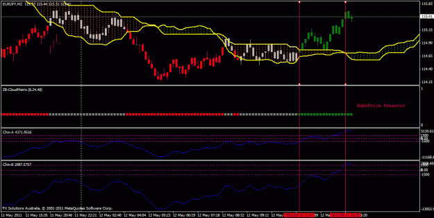 Click to Enlarge

Name: ej15pips.gif
Size: 22 KB