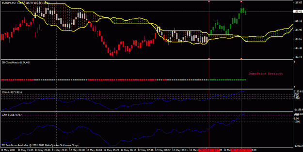 Click to Enlarge

Name: ej15pips.gif
Size: 22 KB