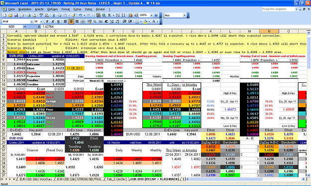 Click to Enlarge

Name: 2011-05-12_19h50 - Pivots + ZigZag A-B-C _ EURUSD _ Update A _ W-19.PNG
Size: 120 KB