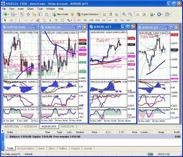 Click to Enlarge

Name: aud today.gif
Size: 66 KB