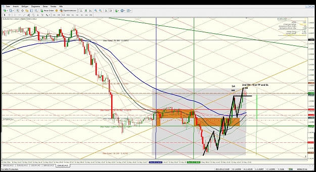Click to Enlarge

Name: enigma4x_eurusd_12_05_2011_18.jpg
Size: 221 KB