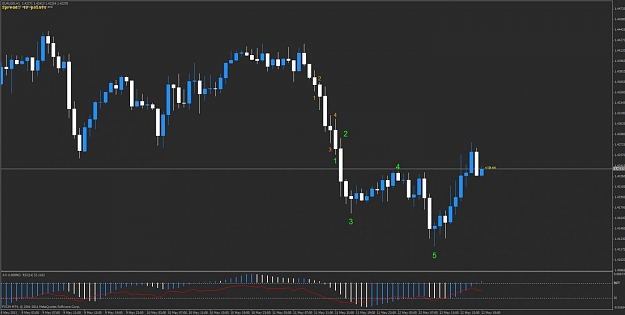 Click to Enlarge

Name: 0512201 b 1h evening main count bearish eurusd.jpg
Size: 73 KB