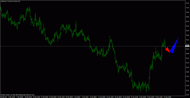 Click to Enlarge

Name: usd.gif
Size: 20 KB