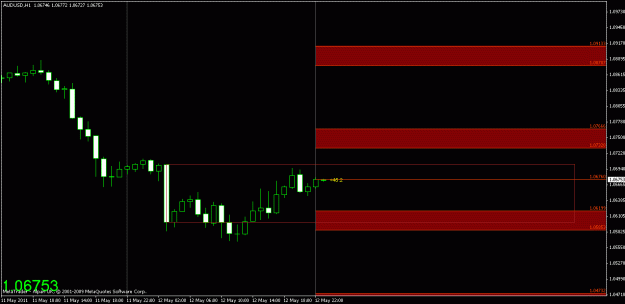 Click to Enlarge

Name: chart1.gif
Size: 14 KB