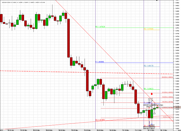 Click to Enlarge

Name: Chart_EUR_USD_4 Hours_snapshot.png
Size: 50 KB