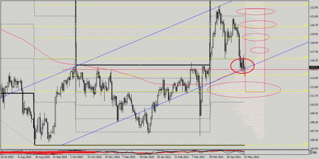 Click to Enlarge

Name: eur jpy daily.gif
Size: 163 KB