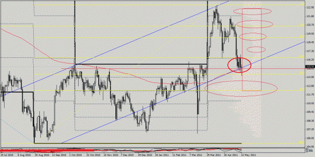 Click to Enlarge

Name: eur jpy daily.gif
Size: 163 KB