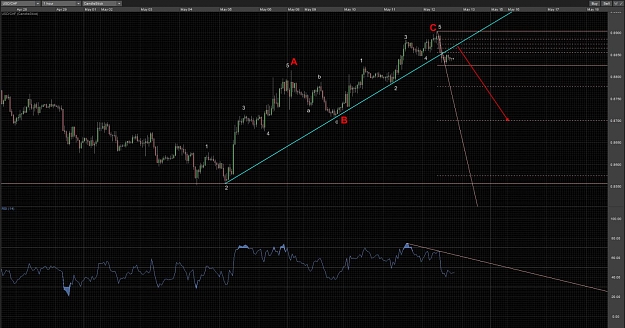 Click to Enlarge

Name: 12MAY11USDCHF.jpg
Size: 203 KB