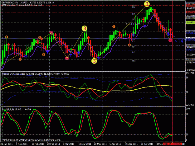 Click to Enlarge

Name: gbpusd.gif
Size: 27 KB