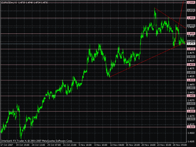 Click to Enlarge

Name: eur3.gif
Size: 23 KB