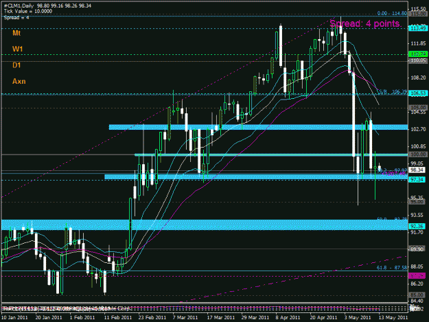 Click to Enlarge

Name: oil513d1.gif
Size: 28 KB