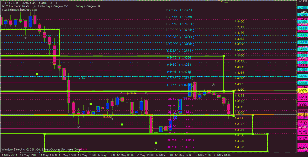 Click to Enlarge

Name: 1h eur.gif
Size: 21 KB